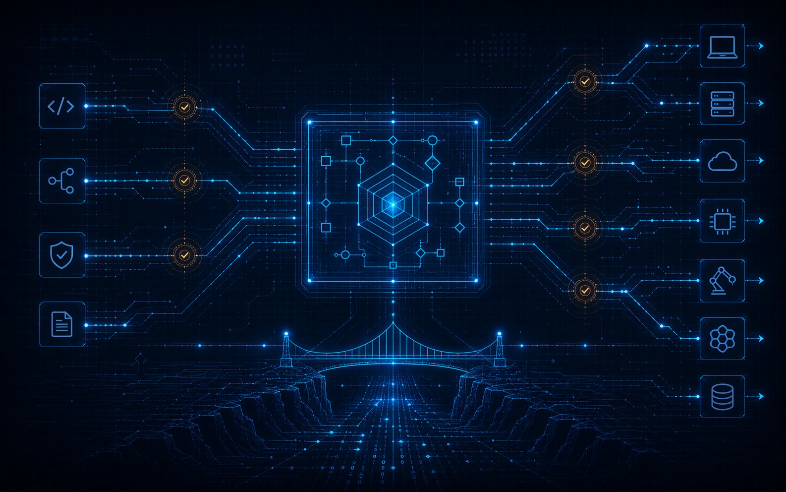 Editorial cover for One Blueprint Across Multiple Targets